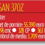 nissan 370z fisa tehnica