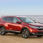 2018-honda-cr-v-promo