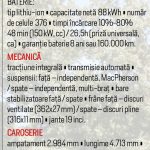 Ford Mustang Mach-E2