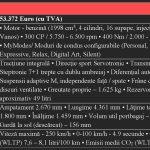 BMW M135 xDrive – fișă tehnică