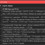 Renault Scenic E-Tech – fisa tehnica