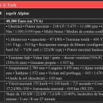 Renault Scenic EV E-Tech – fișă REVIZUITA