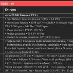 FISA – Dacia Duster HYBRID (22)