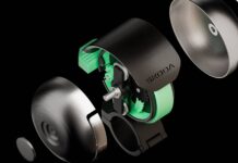 Škoda DuoBell – Soneria de bicicletă